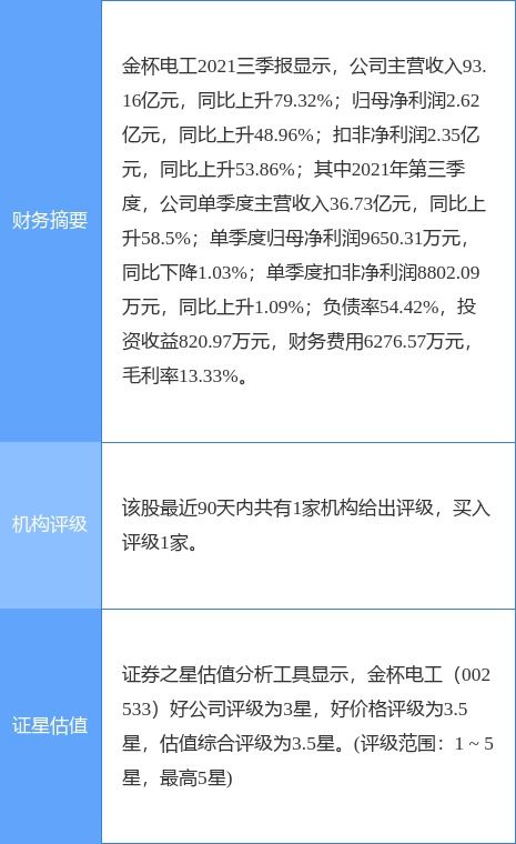 金杯電工擬與南纜有限共同設立金杯電工贛昌電纜，發力國內貿易代理業務