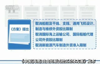 海南自貿試驗區總體方案 多領域放寬外資準入，重塑貿易代理格局
